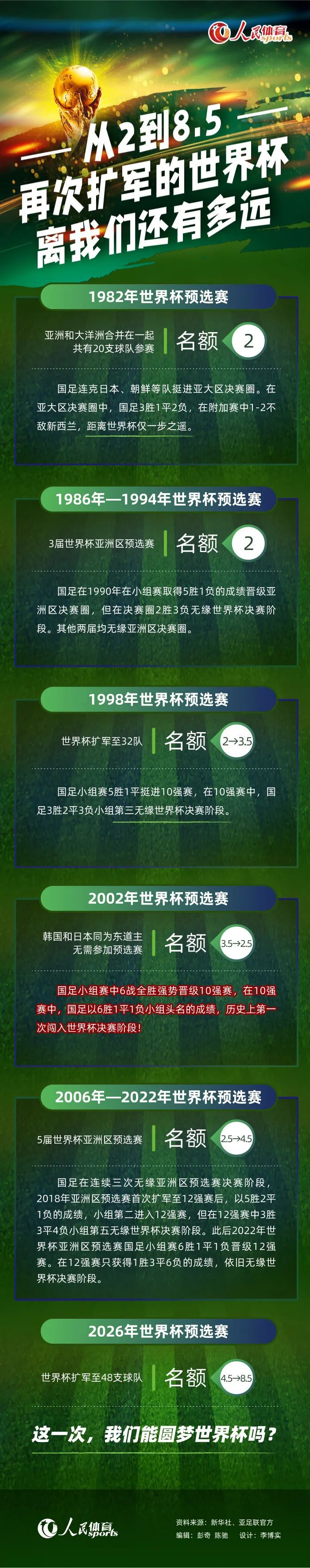 赛后，快船队记Farbod Esnaashari更推道：“在等待了这么多年后，看到健康的莱昂纳德和保罗-乔治就这样被浪费了，真是令人失望。